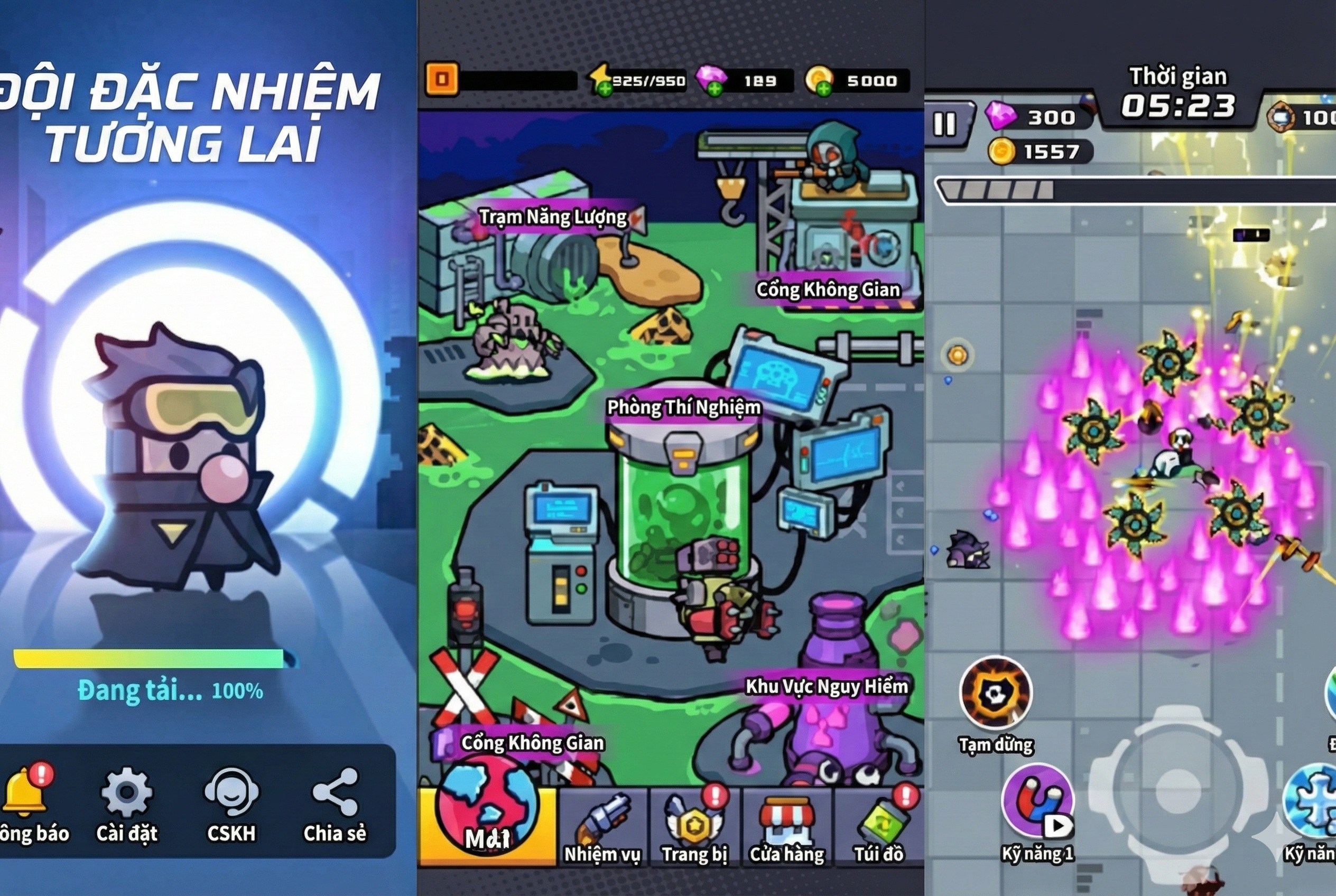 Đội Đặc Nhiệm Tương Lai